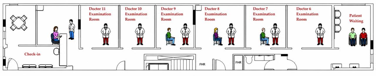 Digital twin floor plan of primary care clinics showing examination rooms, check-in, and patient waiting area